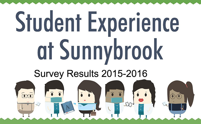 student experience graphic