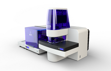 Spatial phenotyping microscope