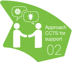 2. Approach CCTS for support