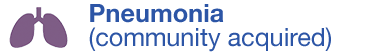 Pneumonia (community acquired)