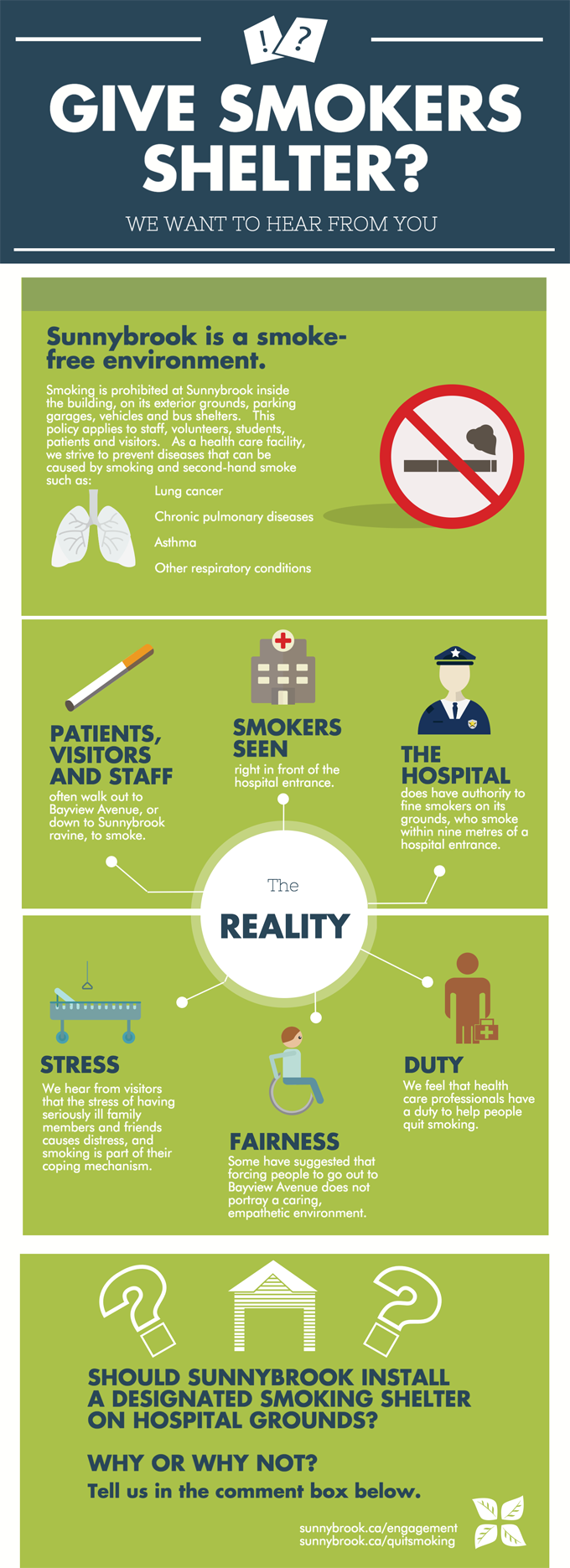 Give Smokers Shelter infographic. Accessible text follows