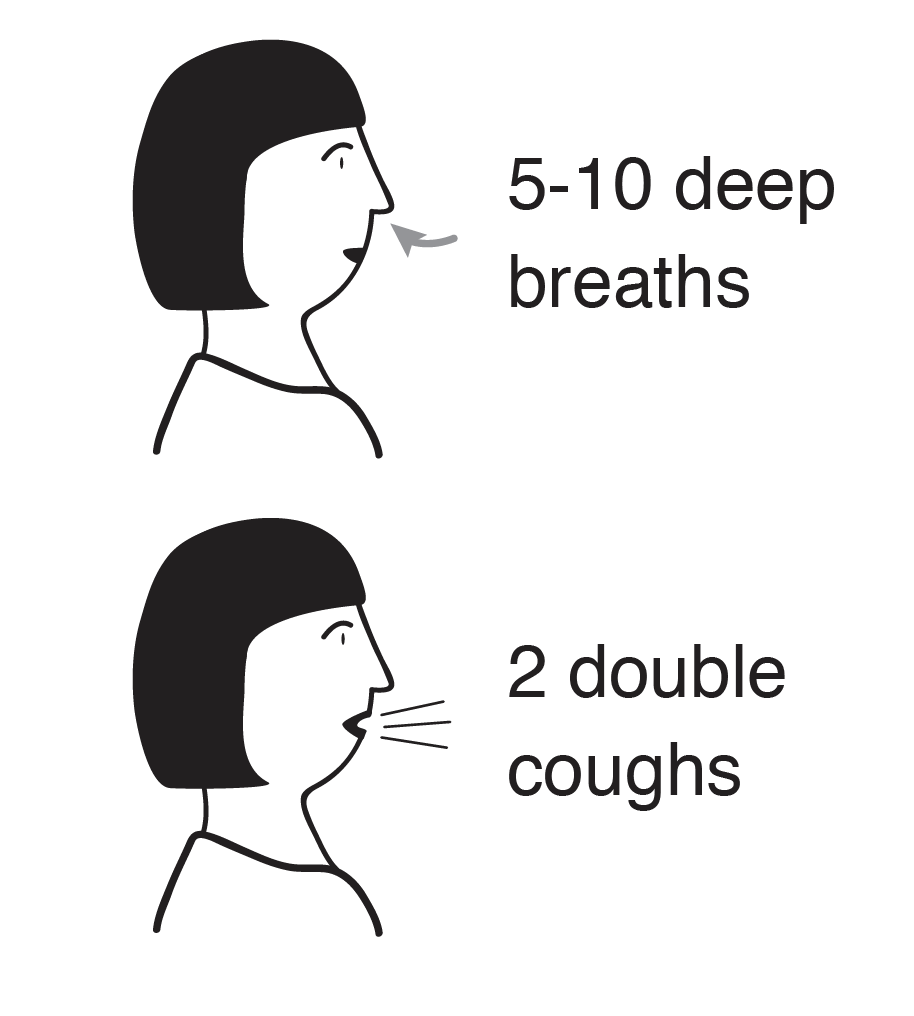 5-10 deep breaths, 2 double coughs